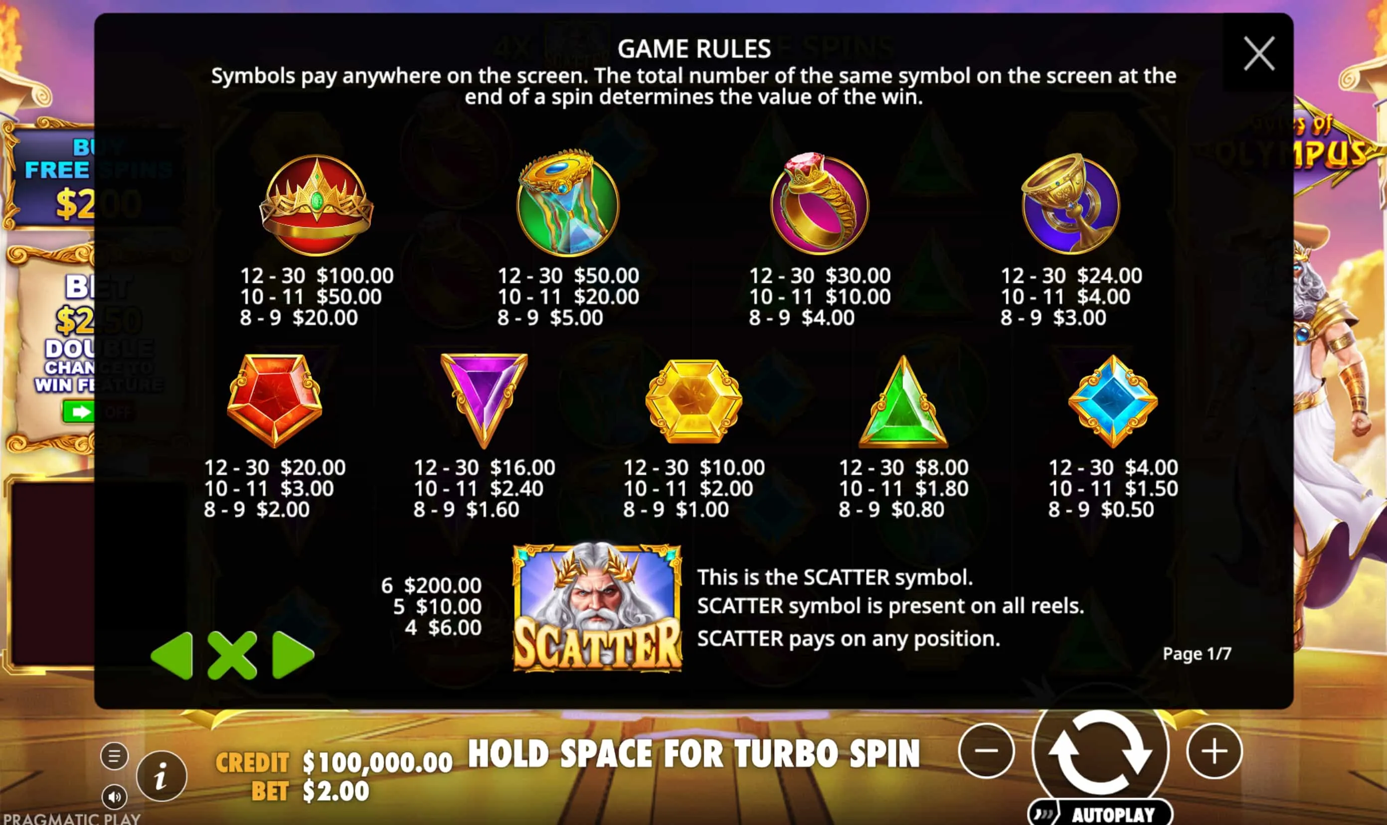 Getting Started — Six Steps to Your First Real Money Spin